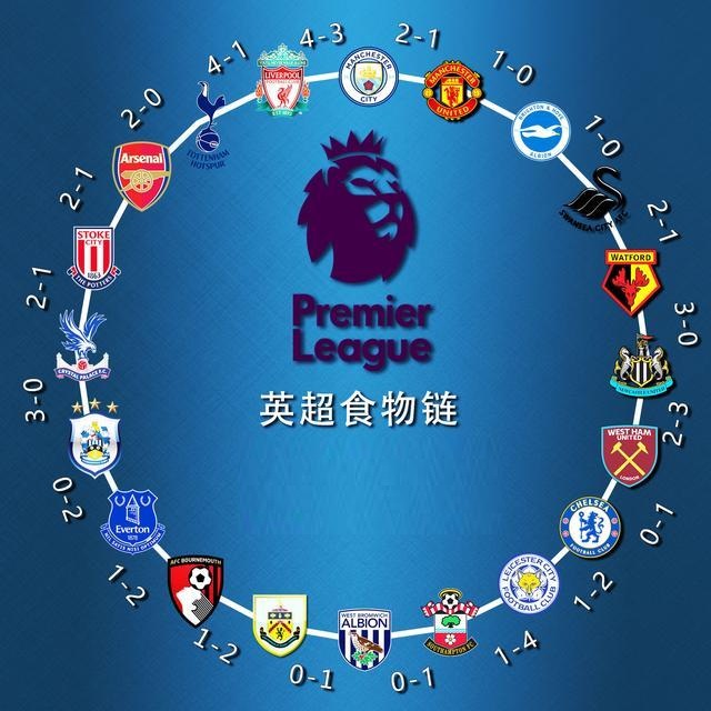 美国Pick 6彩票平台用户增长35%